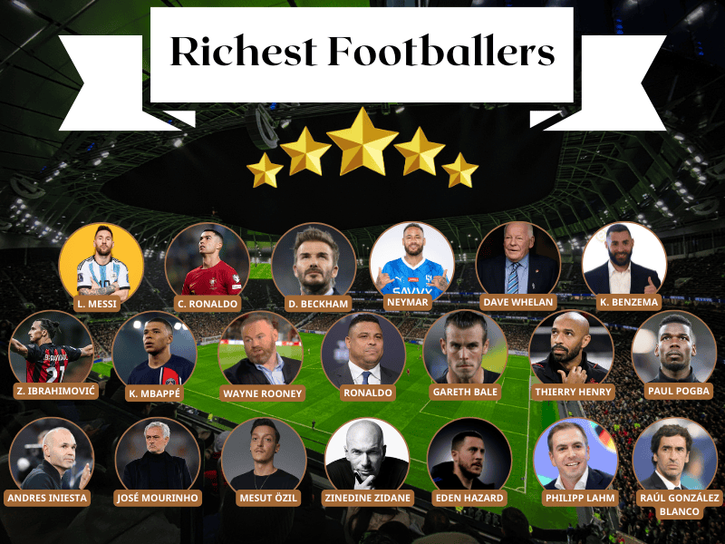 top-richest-footballers-in-the-world