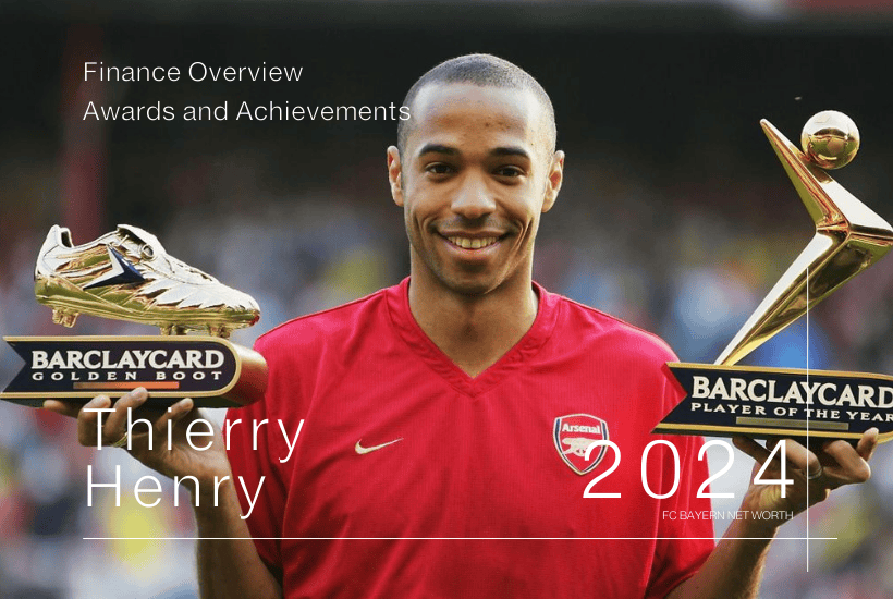 Awards and Achievements of Thierry Henry