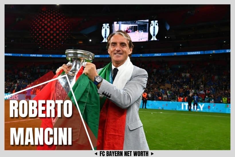 Roberto Mancini Richest Football Coaches