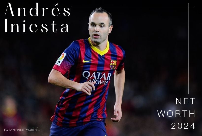 What is the Net Worth of Andrés Iniesta in 2024