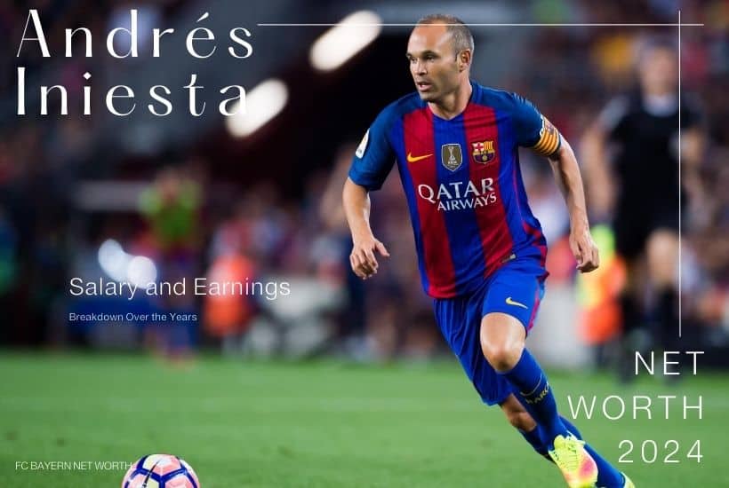 What is the Salary and Earnings of Andrés Iniesta Breakdown Over the Years