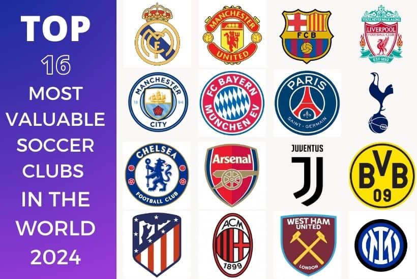 top 16 Most Valuable Soccer Clubs in the World 2024